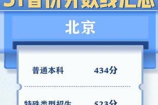 空砍！福克斯31中14砍下40分9板6助3断&出现6失误